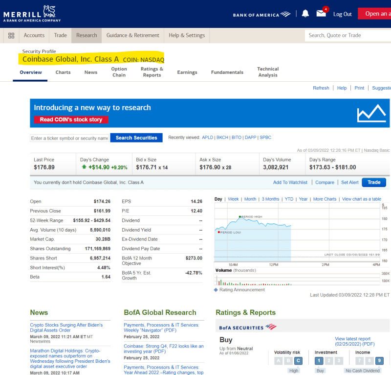 How To Sell Stock On Merrill Lynch