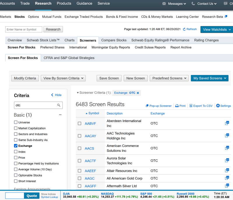 Merrill Edge Otc Stocks