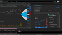 Merrill Edge Stock Symbol