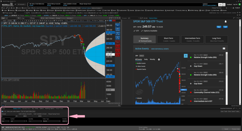 Merrill Edge Stock Symbol