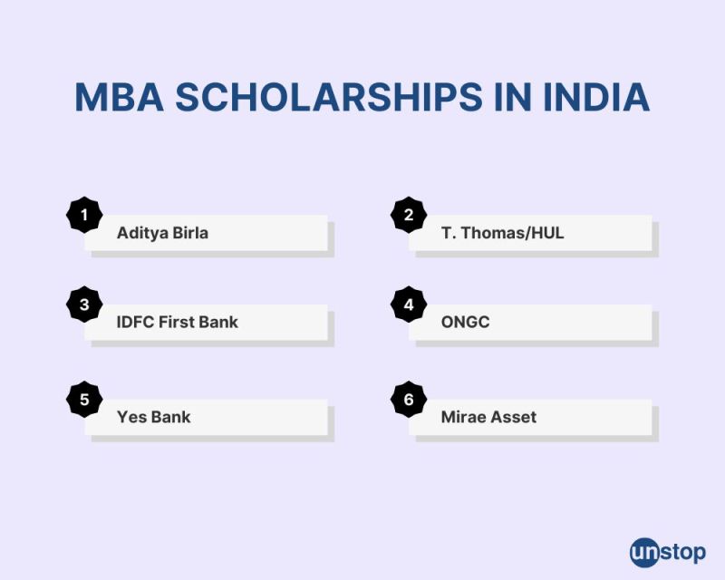 Online Mba Programs Scholarships