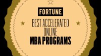 Online Mba With Scholarship